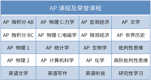 QQ图片20230323162505.png