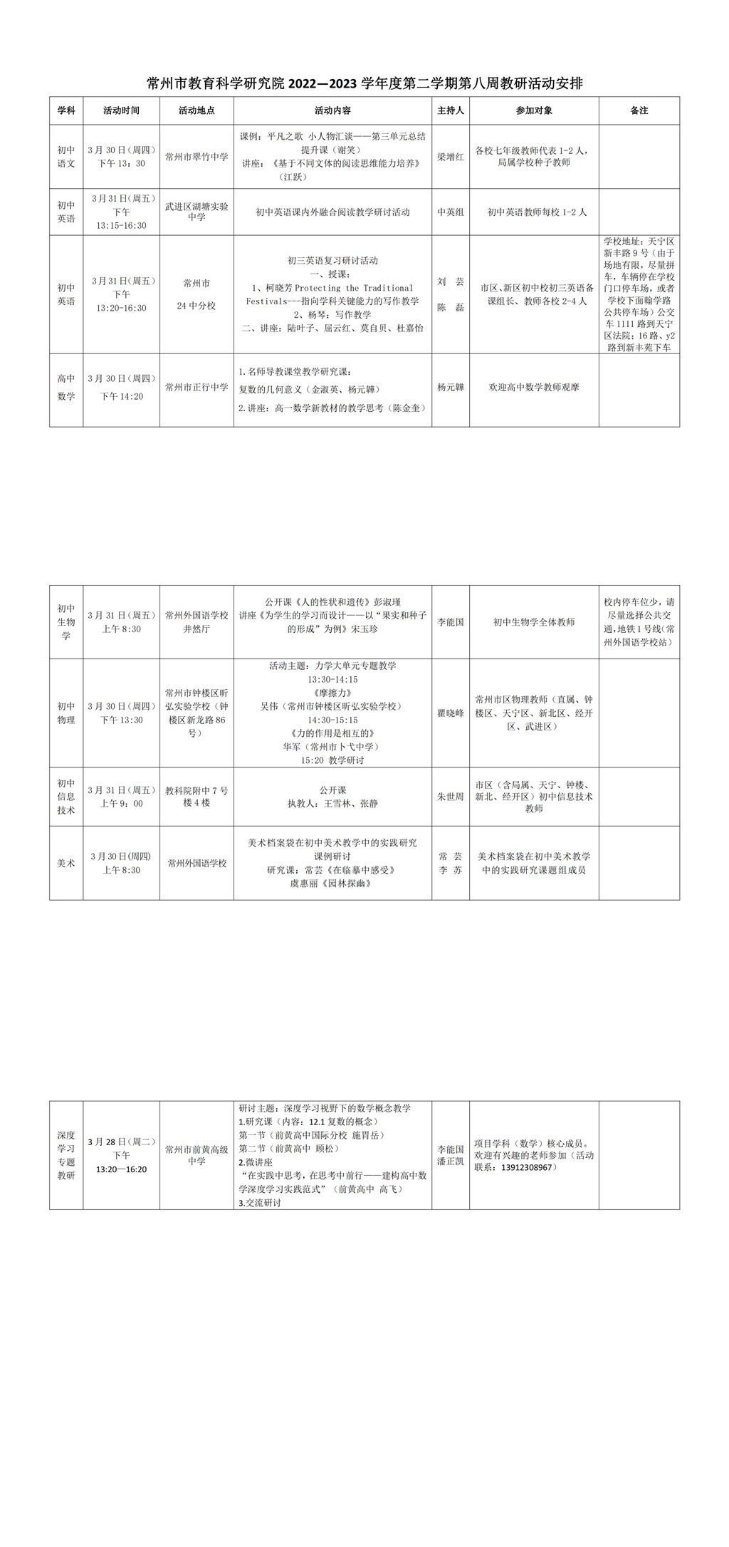 常州市教育科学研究院2022—2023学年度第二学期第八周教研活动安排_00.jpg
