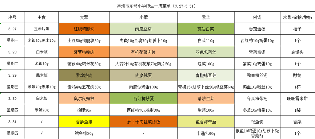 东坡小学学生菜单第八周3.27--3.31.png