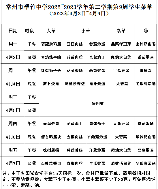 QQ图片20230329162838.png