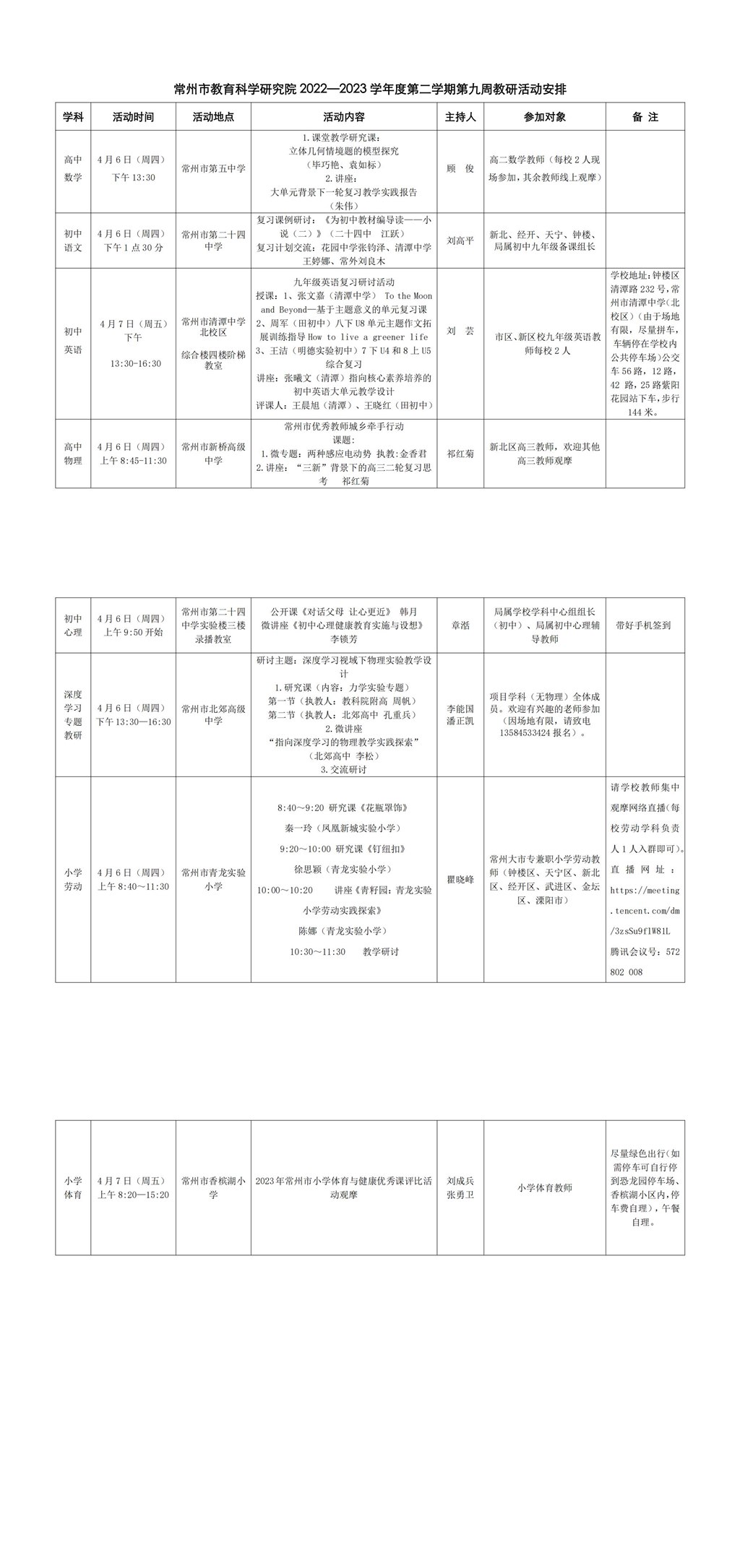常州市教育科学研究院2022—2023学年度第二学期第九周教研活动安排_00.jpg