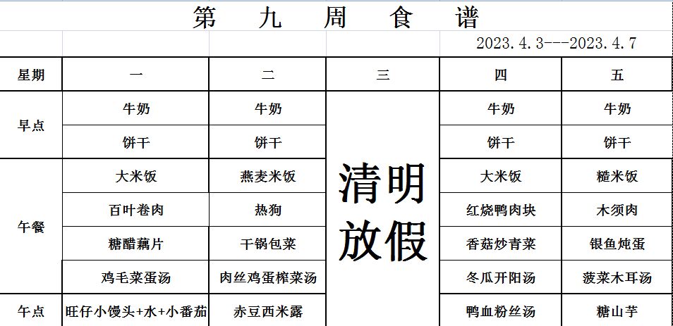 2023.4.3-4.7食谱.jpg