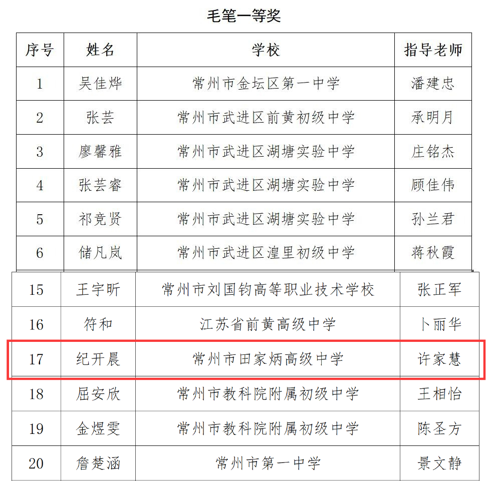 毛笔一等奖.jpg