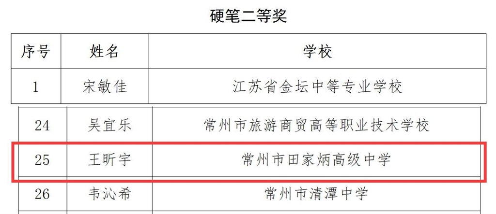 硬笔二等奖.jpg