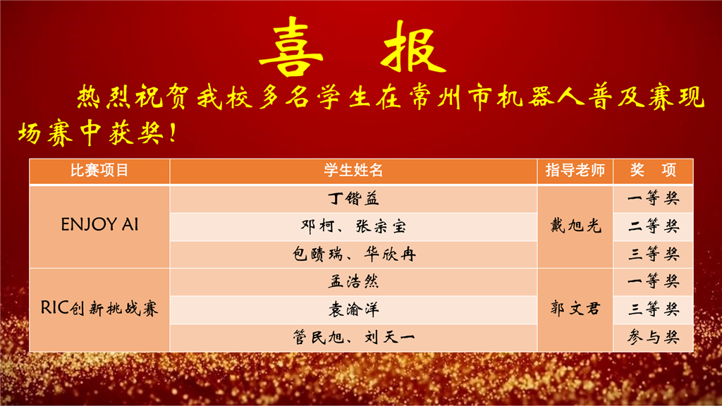 机器人普及赛.png