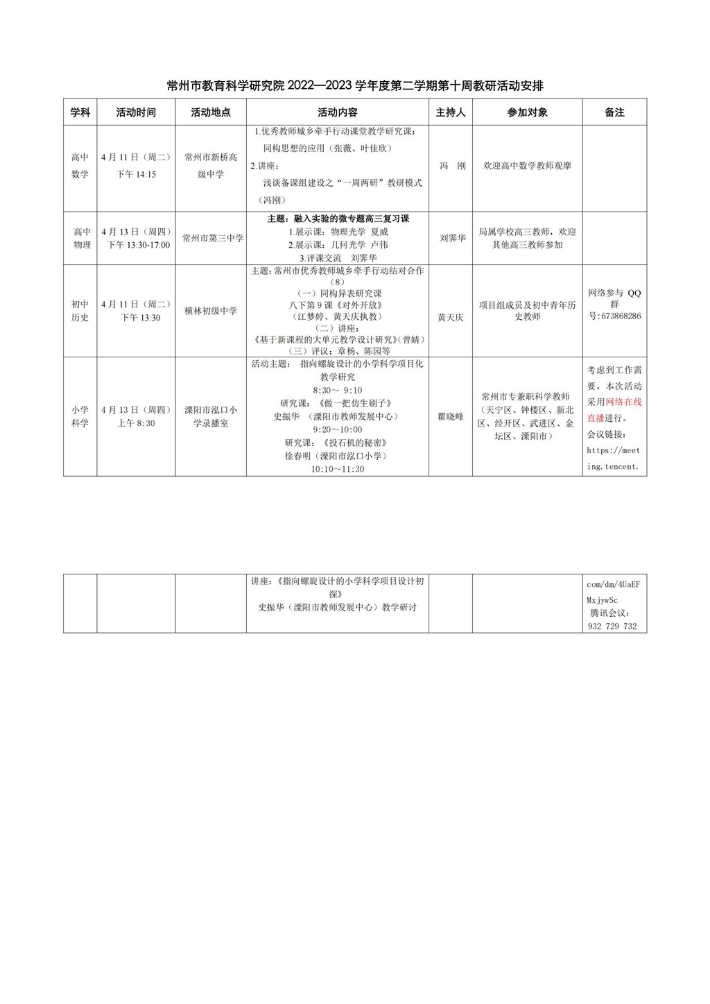 常州市教育科学研究院2022—2023学年度第二学期第十周教研活动安排_00.jpg
