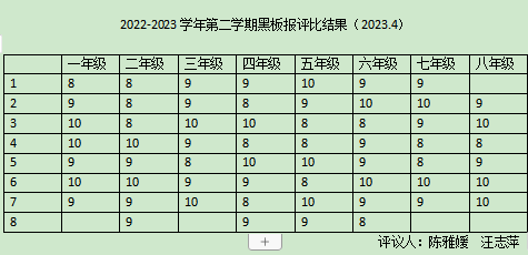 QQ图片20230410141943.png