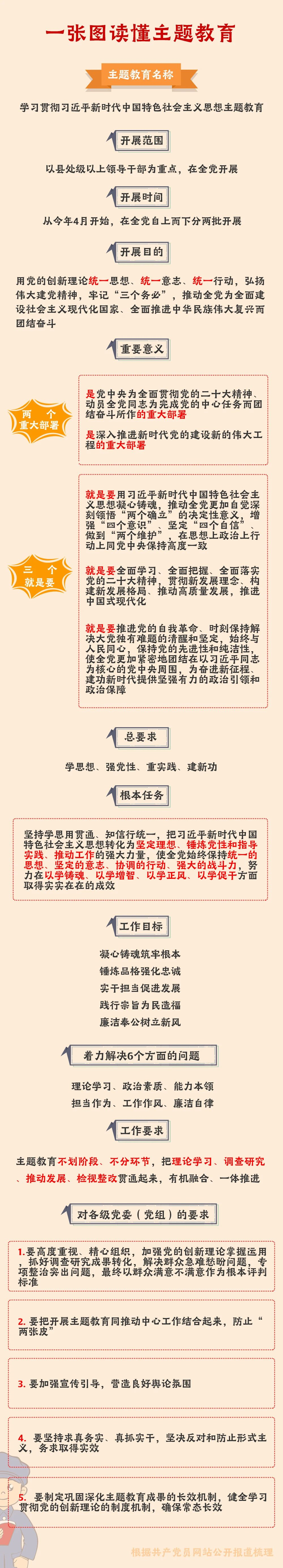 微信图片_20230410140034.png