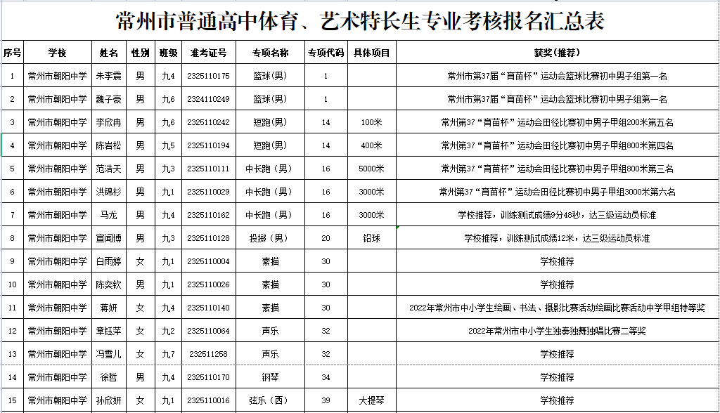 QQ图片20230412111734.png