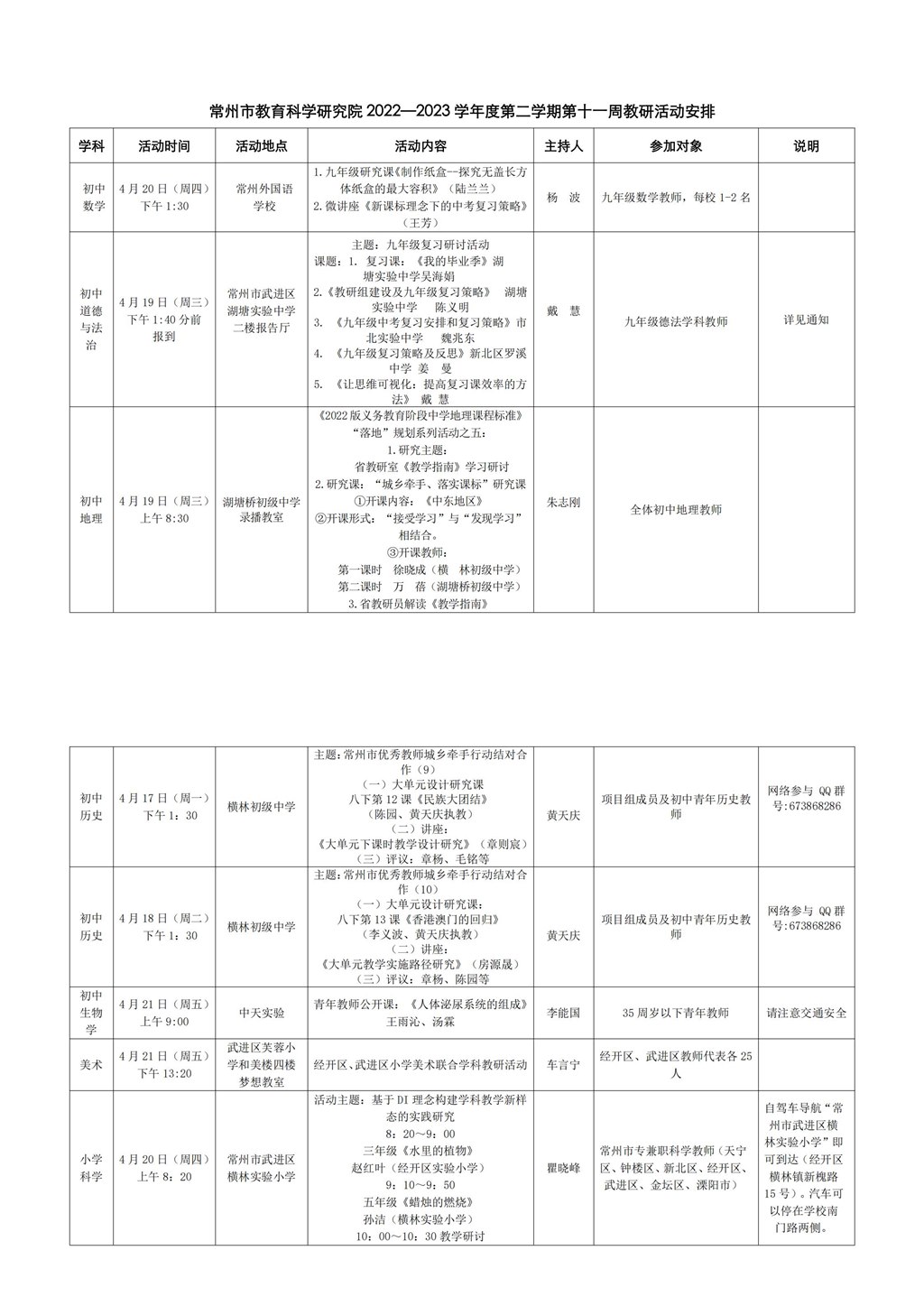 常州市教育科学研究院2022—2023学年度第二学期第十一周教研活动安排_00.jpg