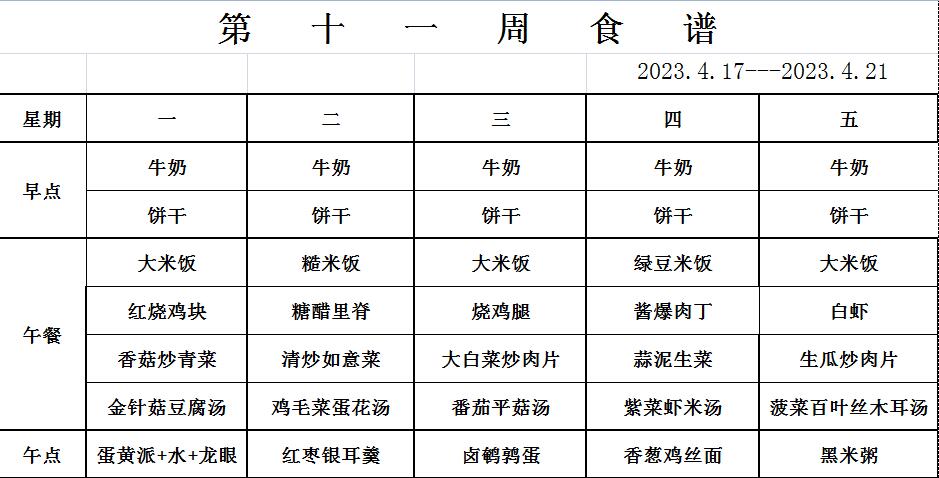 2023.4.17-4.21食谱.jpg