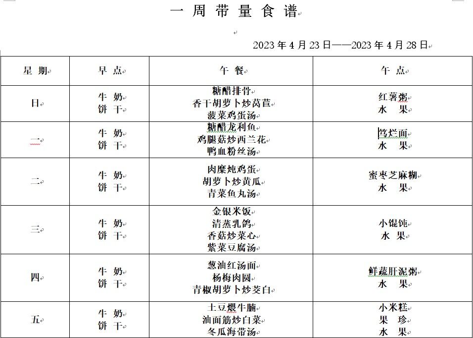 第十二周.jpg 第十二周.jpg