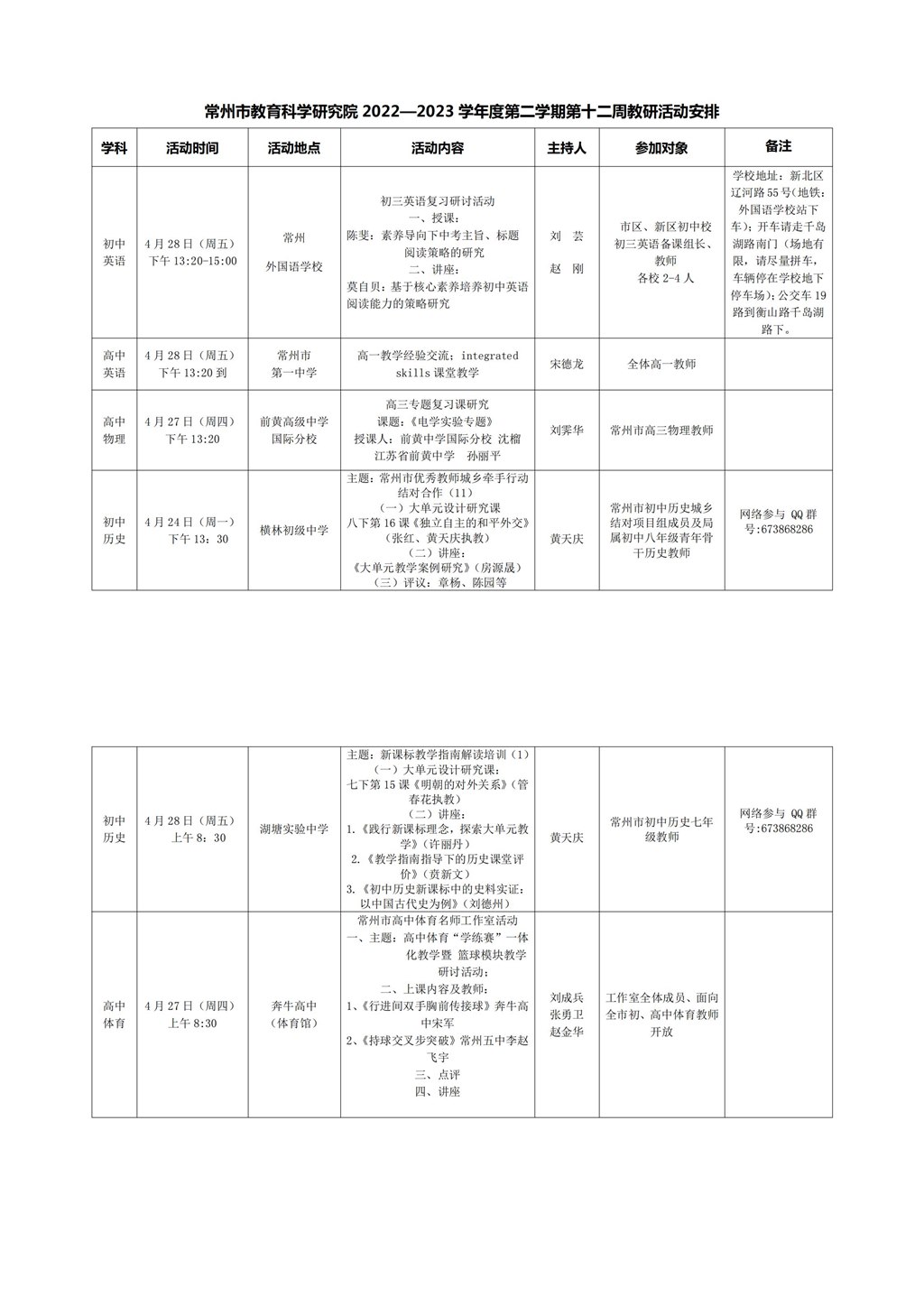 常州市教育科学研究院2022—2023学年度第二学期第十二周教研活动安排_00.jpg