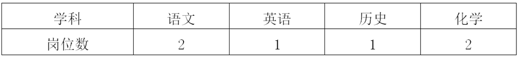 zhongxue.png