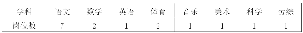 xiaoxue.png