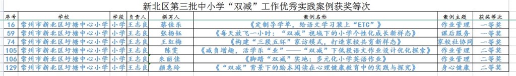 双减优秀案例.jpg