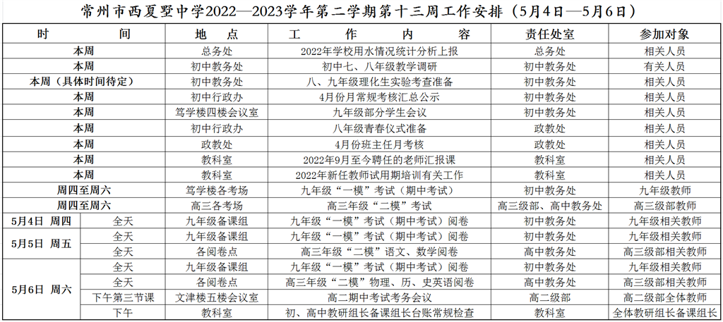 QQ截图20230503193328.png