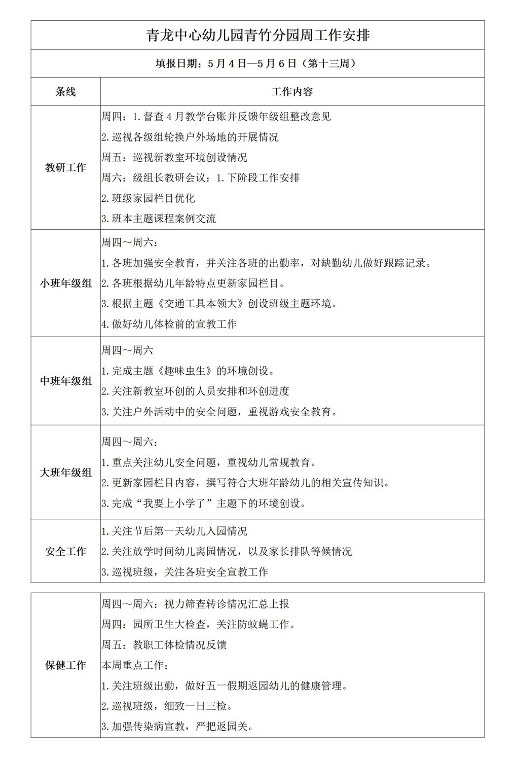 十三周工作.jpg