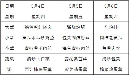 第十三周.JPG