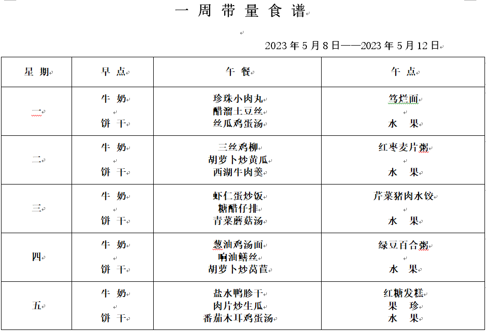 第十四周.png 第十四周.png