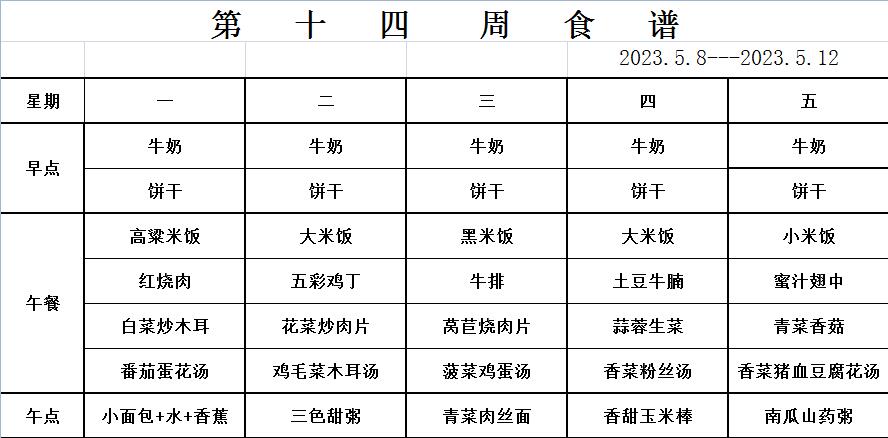 2023.5.8-5.12食谱.jpg