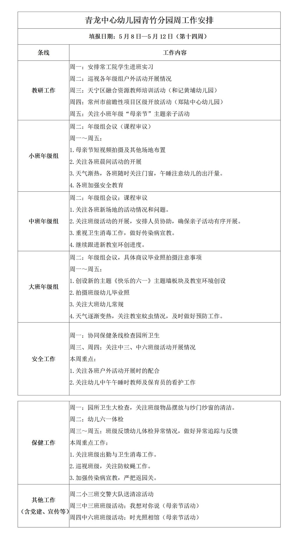 第十四周工作安排.jpg