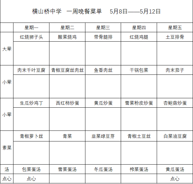 14周晚餐.png