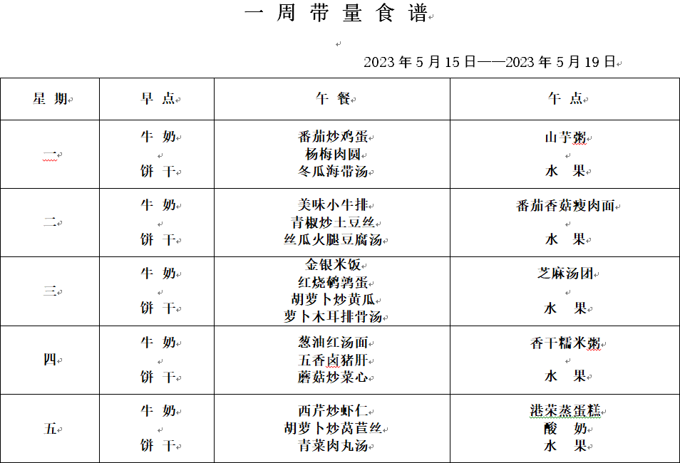 第十五周.png 第十五周.png