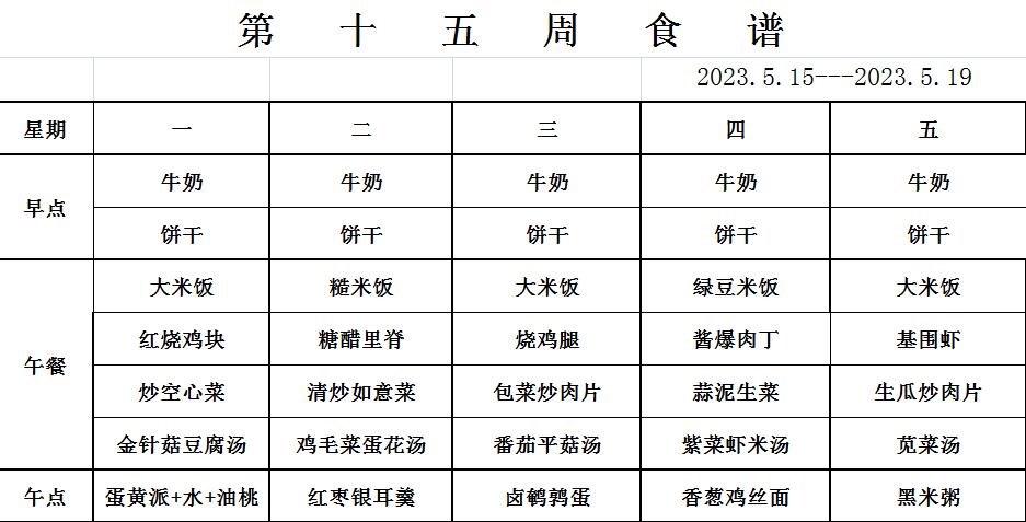 2023.5.15-5.19食谱.jpg