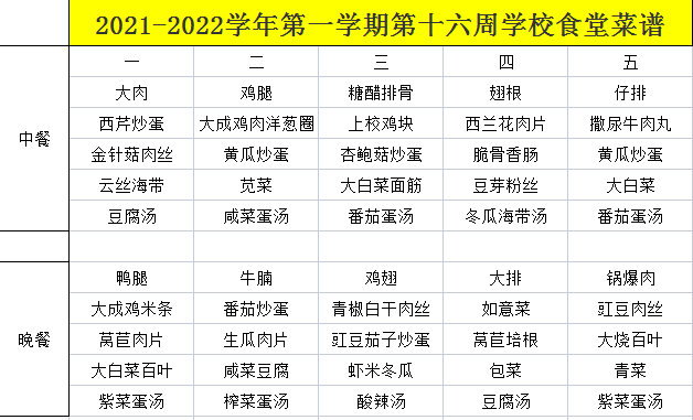 2021-2022学年第一学期第十六周学校食堂菜谱.png