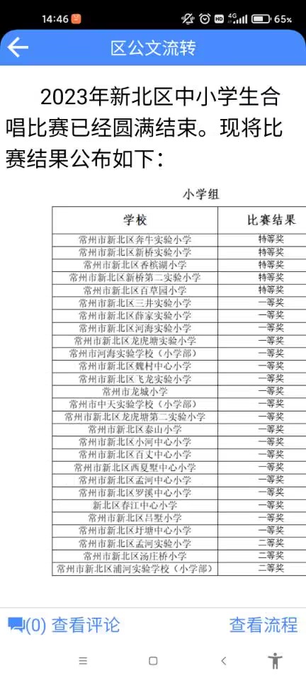 2023区合唱一等奖.jpg