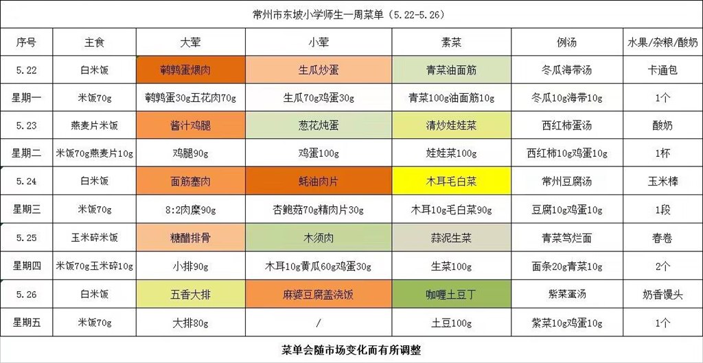 东坡小学学生菜单第十六周5.22--5.26.jpg
