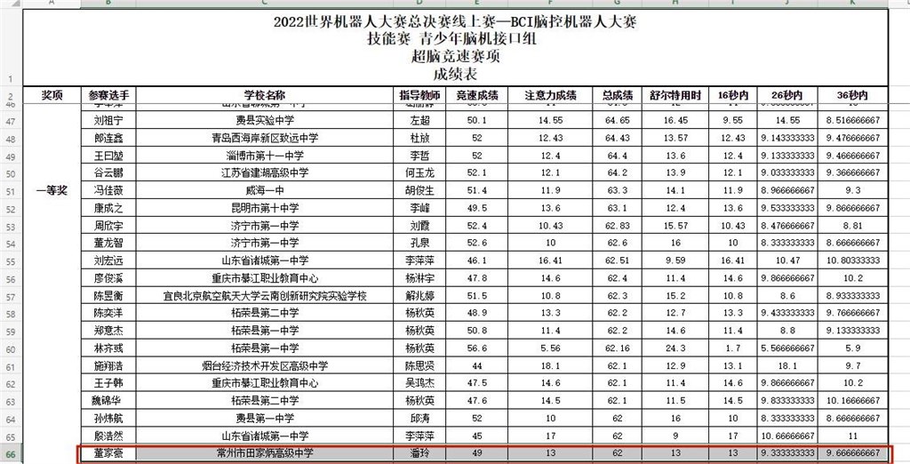 世界机器人大赛 (2).jpg