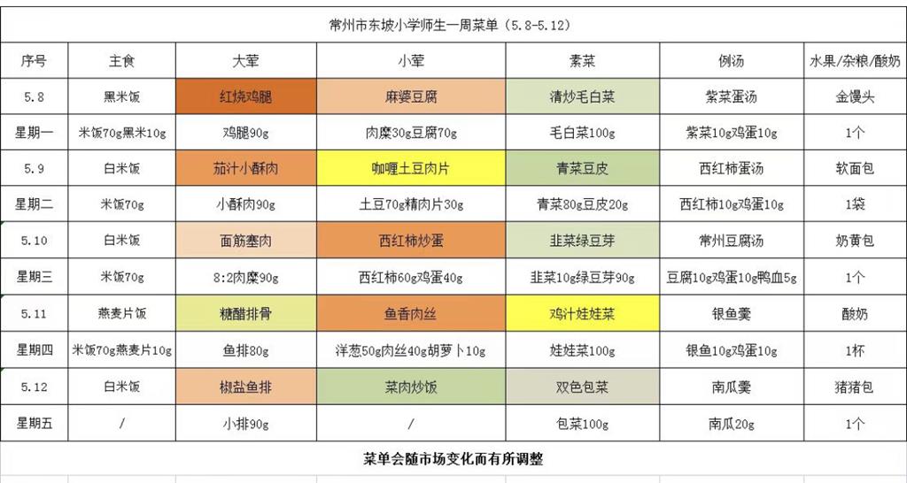 东坡小学学生菜单第十四周5.8-5.12.png