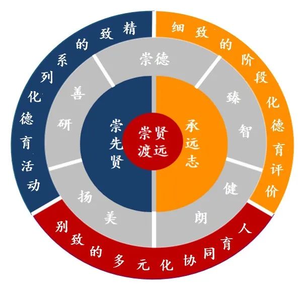 微信图片_20230518190357.jpg