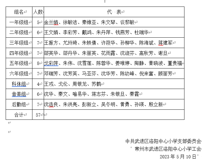 代表.png 代表.png