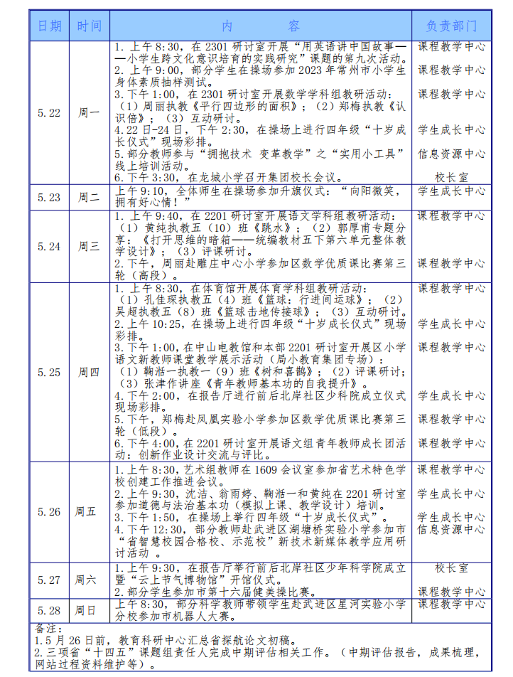 QQ图片20230521221719.png