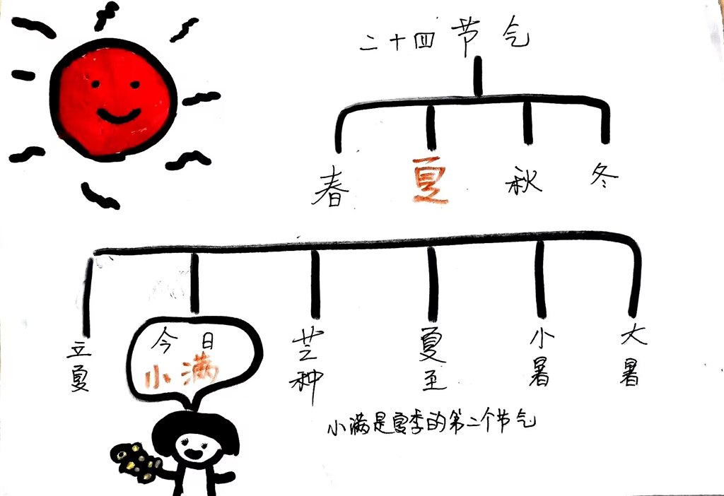QQ图片20230520163434.jpg