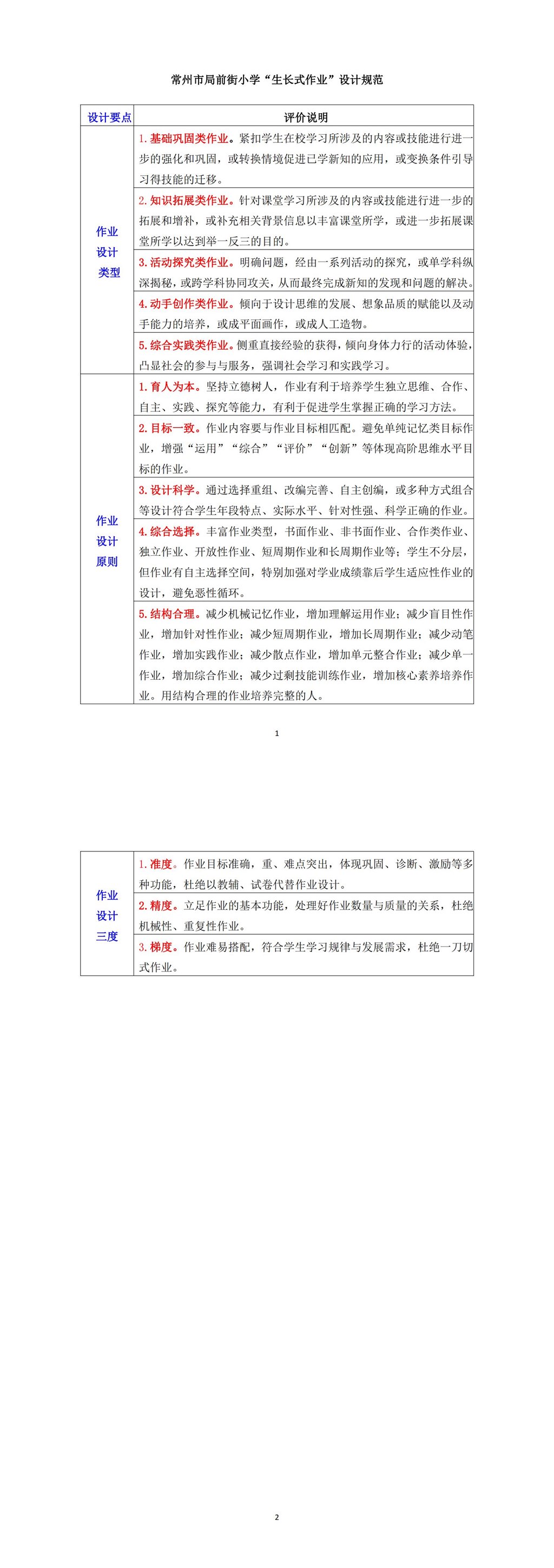 3 常州市局前街小学“生长式作业”设计规范_20230522164346_00.jpg