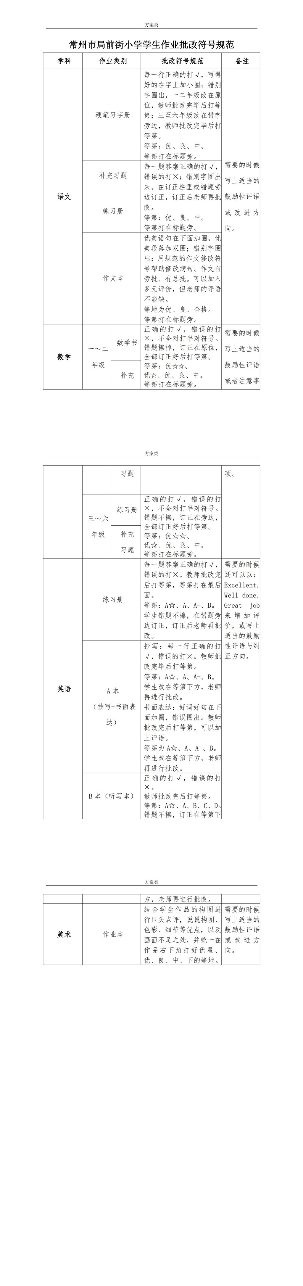 6 局小学生作业批改符号规范_20230522164347_00(1).jpg