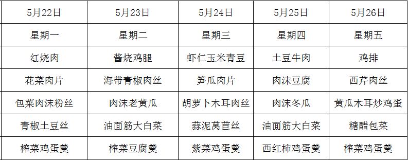 第十六周.JPG