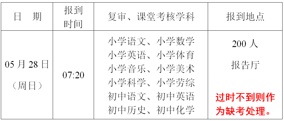 3CFP(YBX)RGQ99E[AML%URX.png