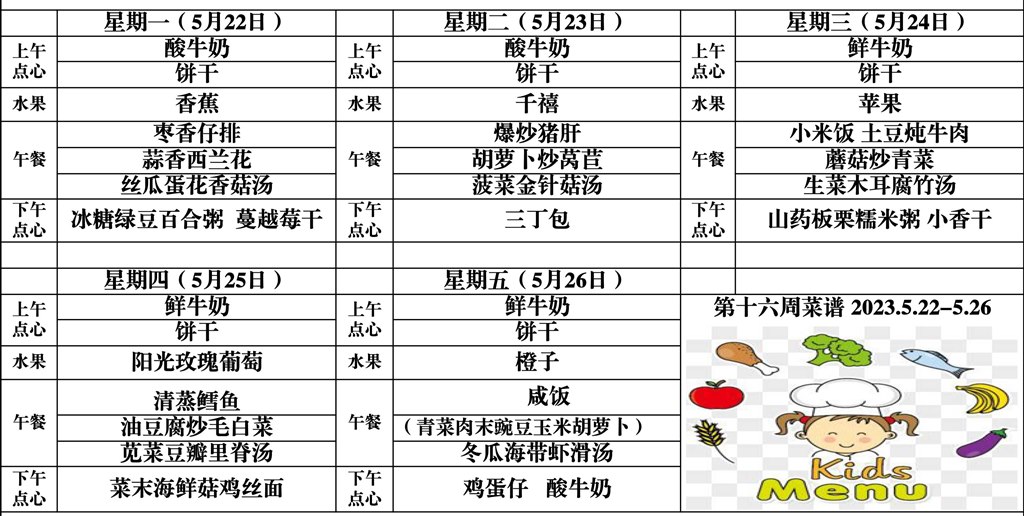 第十六周食谱(5.22~5.jpg