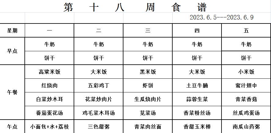 2023.6.5-6.9食谱.jpg