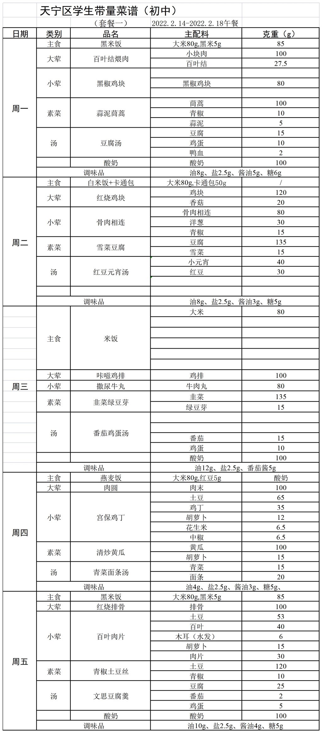 2022.2.14-2022.2.18午餐_Sheet1.jpg