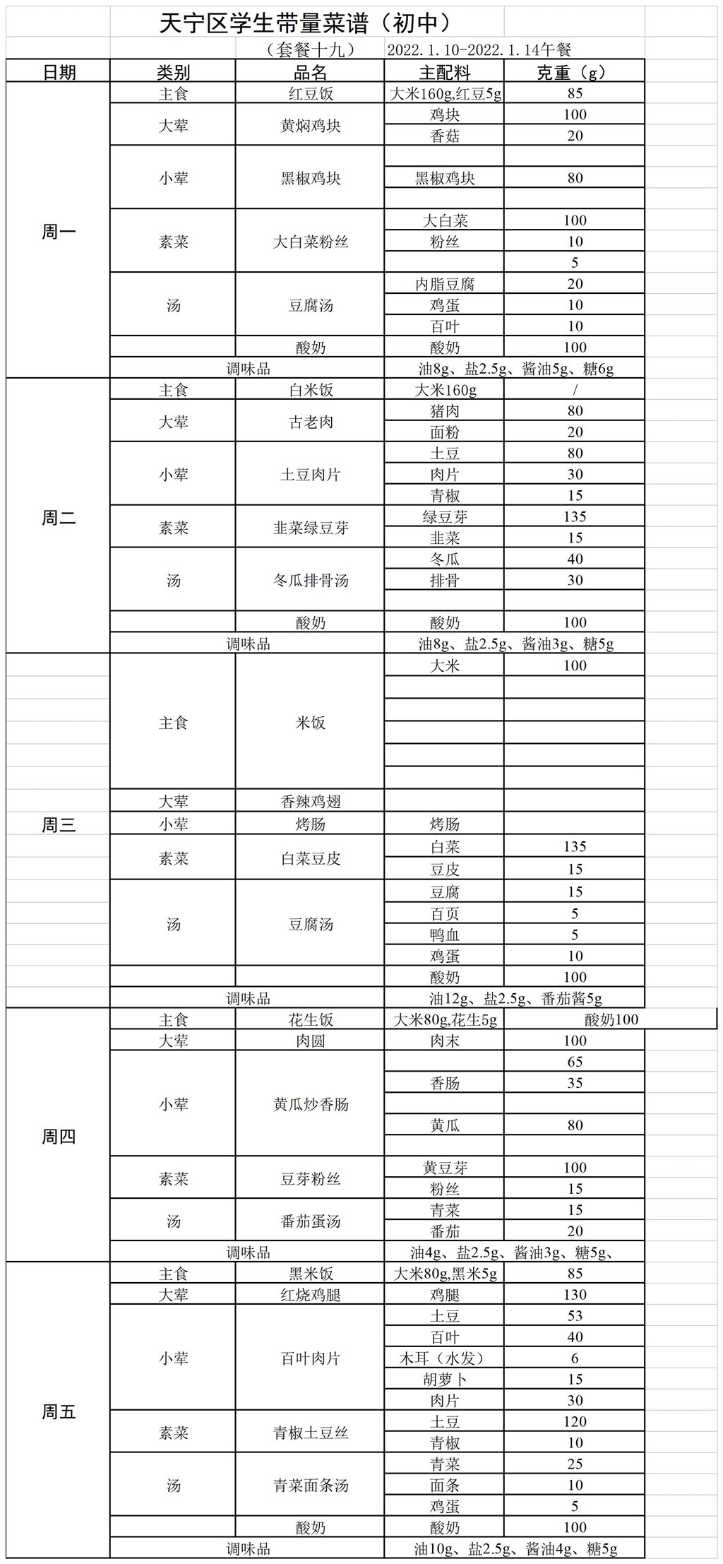 2022.1.10-2022.1.14午餐_Sheet1.jpg