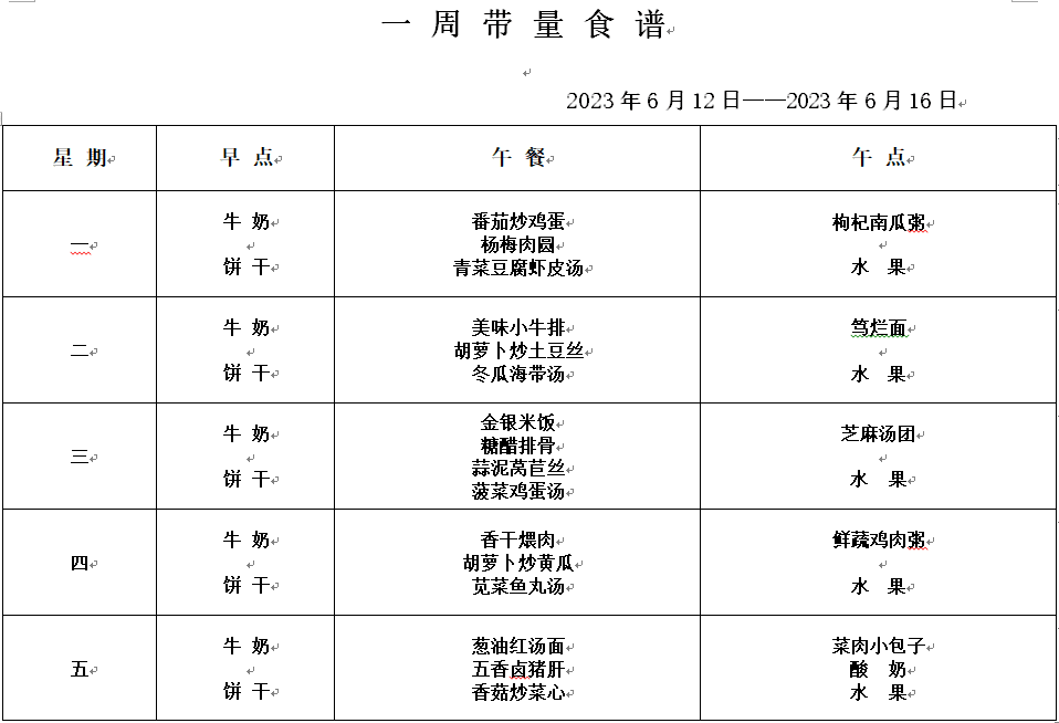 第十九周.png 第十九周.png