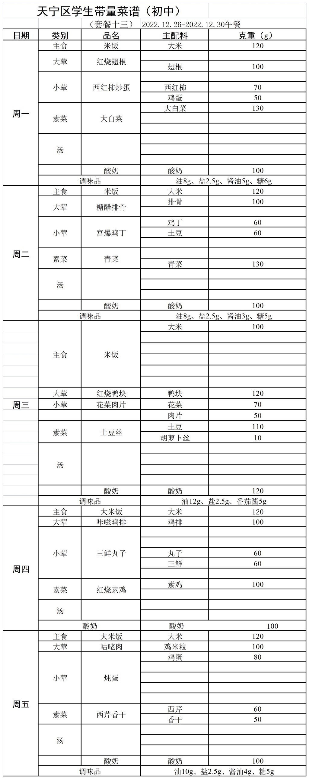 2022.12.26-2022.12.30午餐_Sheet1.jpg