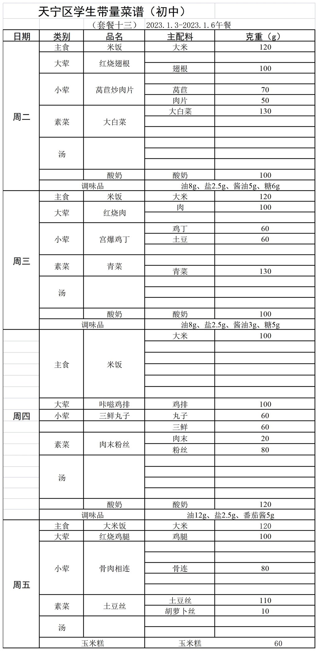 2023.1.3-2023.1.6午餐_Sheet1.jpg