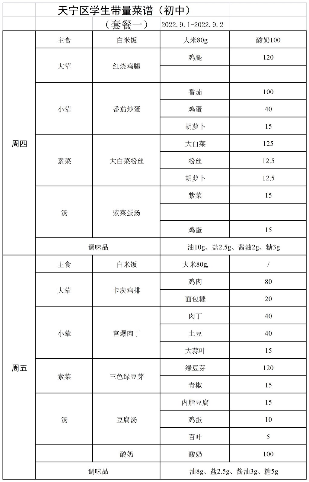 2022.9.1-2022.9.2午餐_Sheet1.jpg